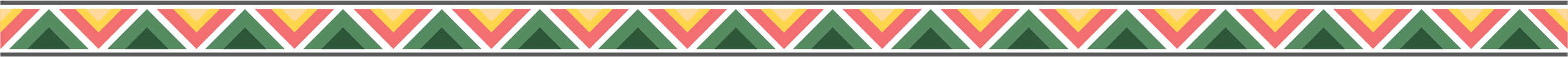 division